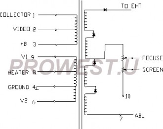 BSC26-1001  Строчный трансформатор ТДКС