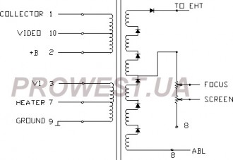 BSC26-1058  Строчный трансформатор ТДКС