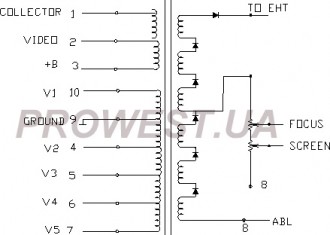 BSC26-5601  (HR7103)  Строчный трансформатор ТДКС