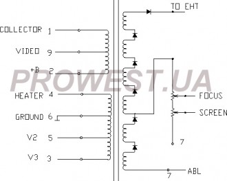 BSC27-0136  Строчный трансформатор ТДКС