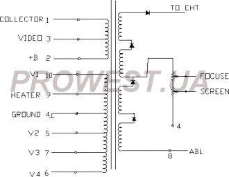 BSC27-10901  Строчный трансформатор ТДКС