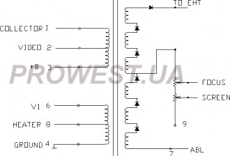 BSC27-3401  Строчный трансформатор ТДКС