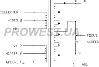 BSC27-3408  Строчный трансформатор ТДКС