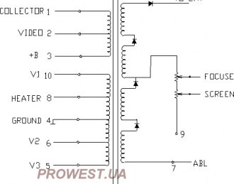 BSC28-0910S  Строчный трансформатор ТДКС