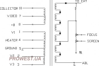 BSC28-5308A  (BSC25-0225)  Строчный трансформатор ТДКС