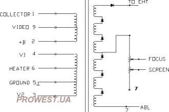 BSC29-0126  (HR80290)  Строчный трансформатор ТДКС