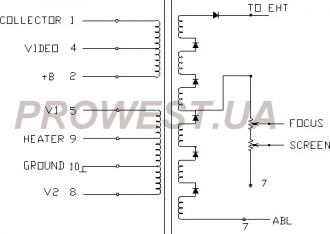 BSC29-01B12  Строчный трансформатор ТДКС