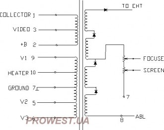 BSC29-1407S  Строчный трансформатор ТДКС