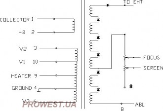 BSC29-3718  Строчный трансформатор ТДКС