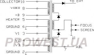 CF0341  (HR7443)  Строчный трансформатор ТДКС