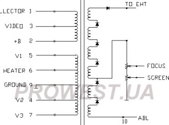 CJ28069-00AJ1  (HR8269)  Строчный трансформатор ТДКС