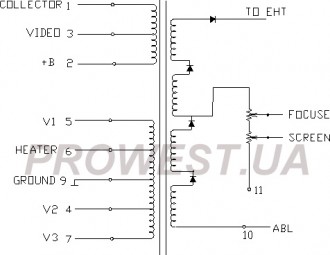 CJ28111-00AJ1  Строчный трансформатор ТДКС