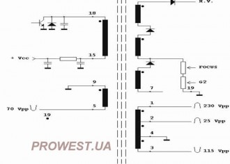 HR6483  Строчний трансформатор ТДКС