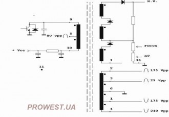 HR7094  Строчний трансформатор ТДКС