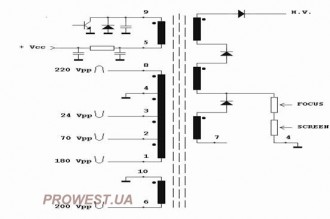 HR7105  Строчний трансформатор ТДКС