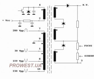 HR7113  Строчный трансформатор ТДКС