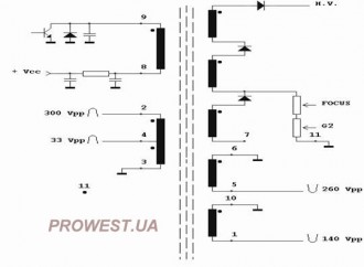 HR7126  Строчный трансформатор ТДКС