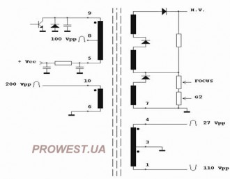 HR7196  Строчный трансформатор ТДКС