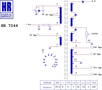 HR7244  Строчный трансформатор ТДКС