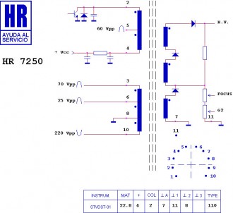 HR7250  Строчный трансформатор ТДКС