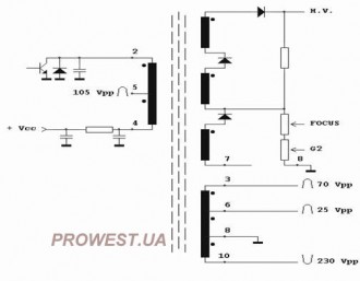 HR7296  Строчный трансформатор ТДКС