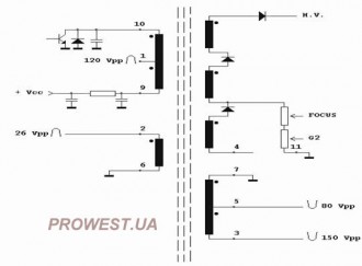 HR7299  Строчный трансформатор ТДКС