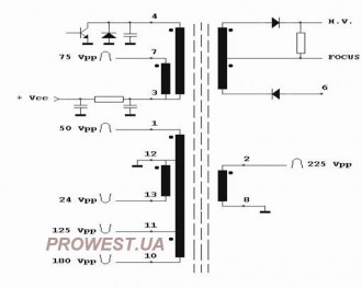 HR7317  Строчный трансформатор ТДКС