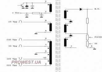 HR7360  Строчный трансформатор ТДКС