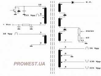 HR7443  Строчный трансформатор ТДКС