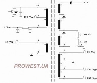 HR7491  Строчный трансформатор ТДКС