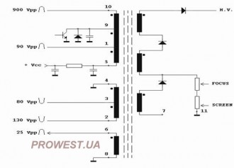 HR7503  Строчный трансформатор ТДКС