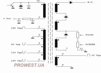 HR7527  Строчный трансформатор ТДКС