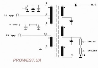 HR7559  Строчный трансформатор ТДКС