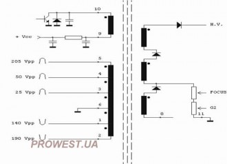 HR7898  Строчный трансформатор ТДКС