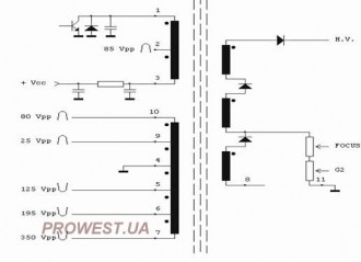 HR7906  Строчный трансформатор ТДКС