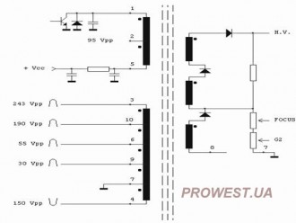 HR7927  Строчный трансформатор ТДКС