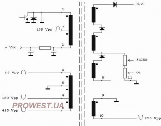 HR7950  Строчный трансформатор ТДКС