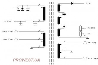 HR7977  Строчный трансформатор ТДКС
