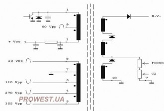 HR8029  Строчный трансформатор ТДКС