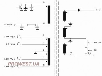 HR8051  Строчный трансформатор ТДКС