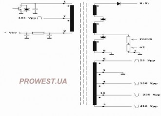 HR8118  Строчный трансформатор ТДКС