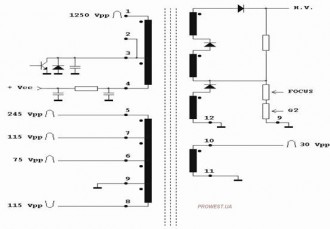 HR8196  Строчный трансформатор ТДКС