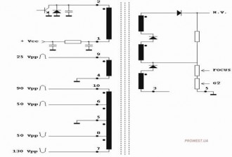 HR8316  Строчный трансформатор ТДКС