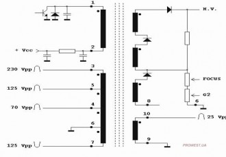 HR8320  (1352.5033)  Строчный трансформатор ТДКС