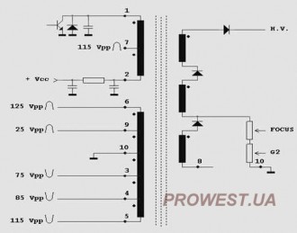 HR8342  Строчный трансформатор ТДКС