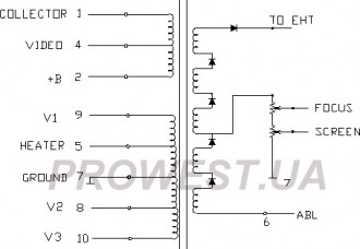 JF0501-1901  (HR8915)  Строчный трансформатор ТДКС