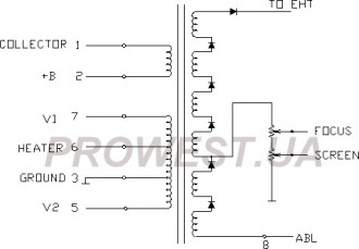 TLF15562F1  (HR7714)  Строчний трансформатор ТДКС