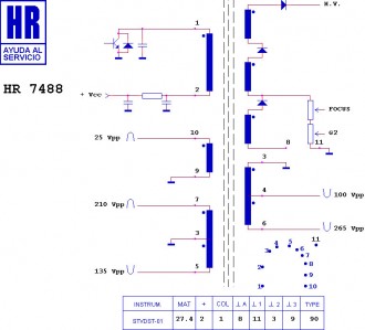 HR7488  Строчний трансформатор ТДКС