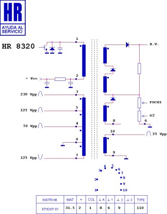 HR8320  (1352.5033)  Строчный трансформатор ТДКС