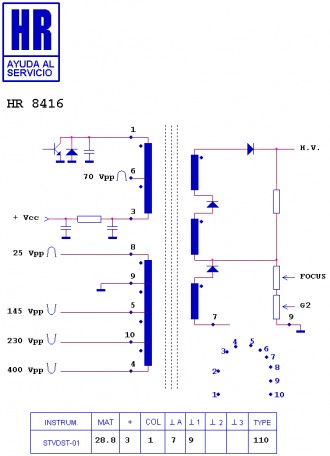 HR8416  Строчный трансформатор ТДКС